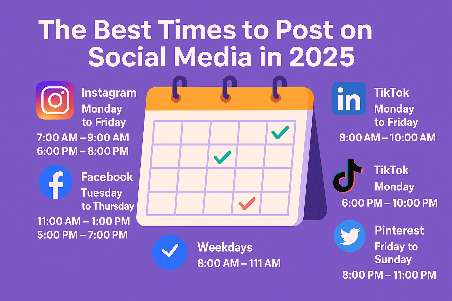 Best times to post in 2025 - recap