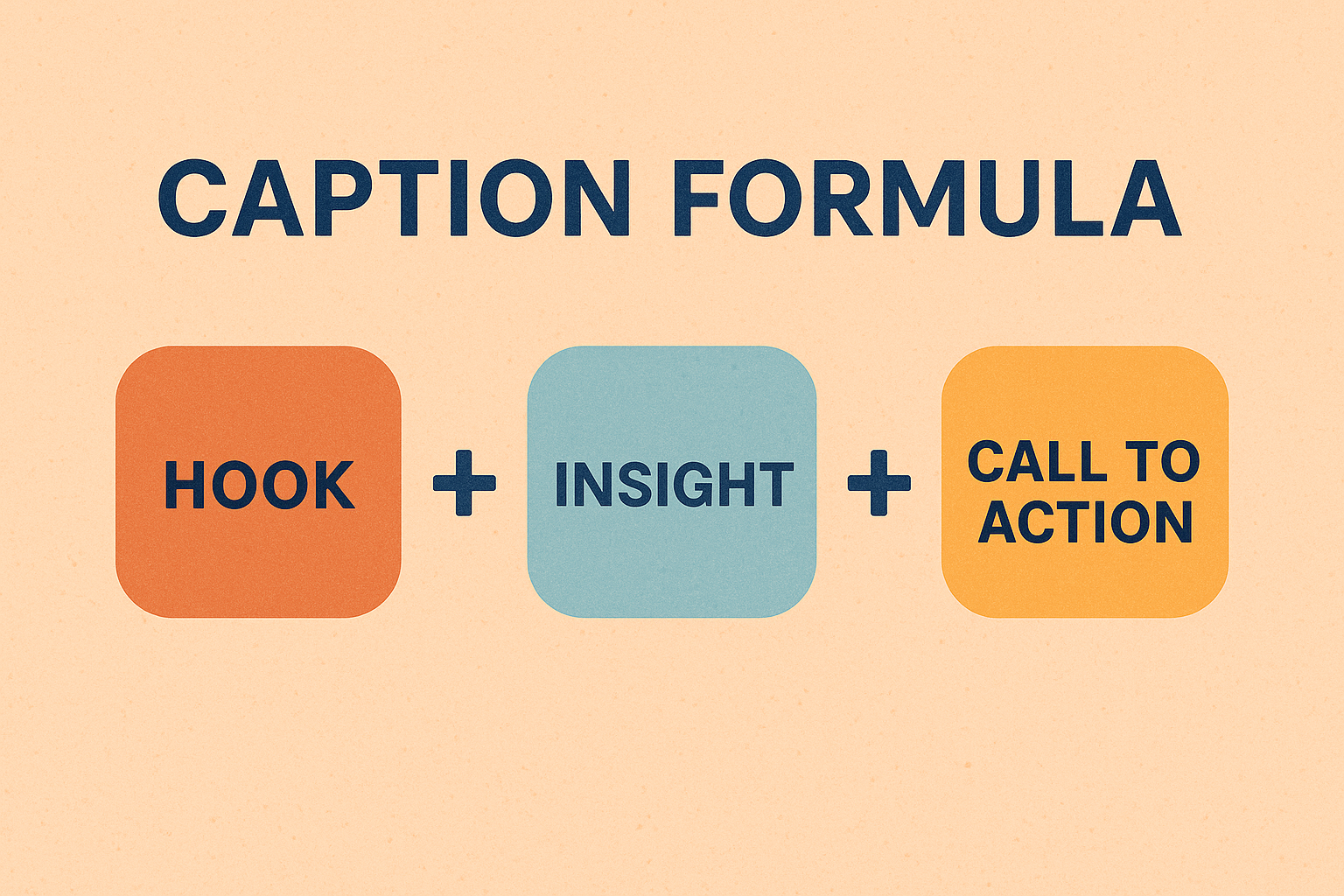 Caption formula
